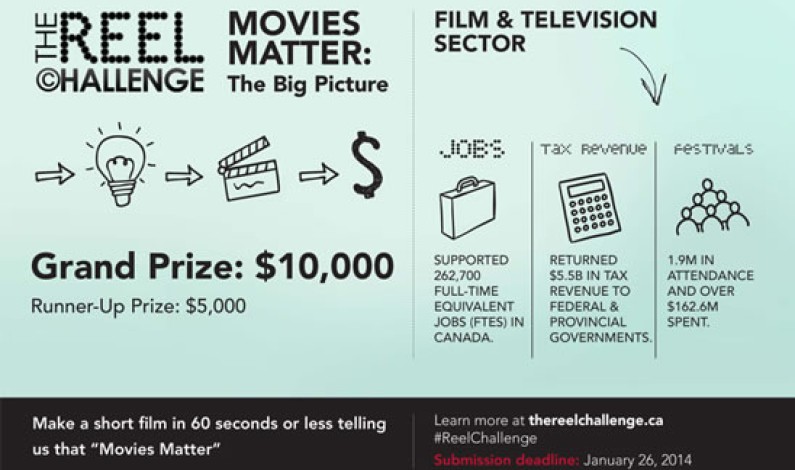 Filmmakers Can Win $10,000