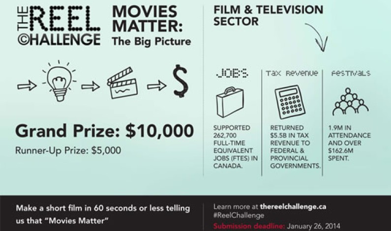 Filmmakers Can Win $10,000 Filmmakers Can Win $10,000